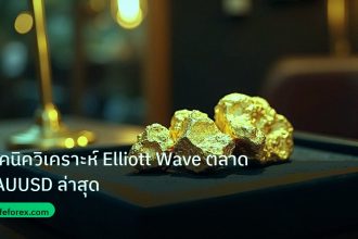 gold_daily | เทคนิควิเคราะห์ Elliott Wave ตลาด XAUUSD ล่าสุด