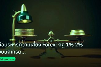risk_mm | คู่มือบริหารความเสี่ยง Forex: กฎ 1% 2% ฉบับนักเทรดมืออาชีพ 2