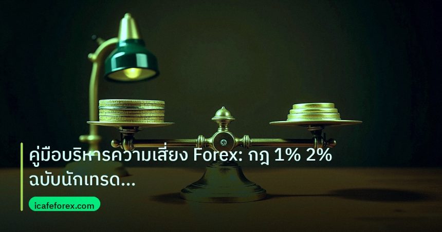 risk_mm | คู่มือบริหารความเสี่ยง Forex: กฎ 1% 2% ฉบับนักเทรดมืออาชีพ 2