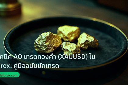 gold_daily | เทคนิค AO เทรดทองคำ (XAUUSD) ใน Forex: คู่มือฉบับนักเทรด