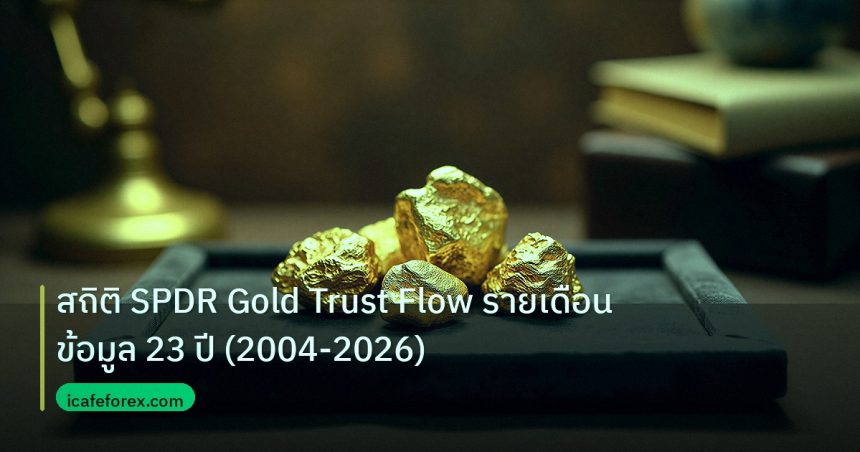 gold_daily | สถิติ SPDR Gold Trust Flow รายเดือน ข้อมูล 23 ปี (2004-2026)