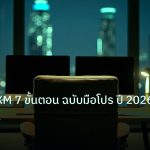 broker | เปิดบัญชี XM 7 ขั้นตอน ฉบับมือโปร ปี 2026 | iCafeFX