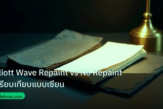 forex | Elliott Wave Repaint vs No Repaint เปรียบเทียบแบบเซียน