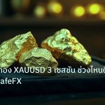 gold_daily | เวลาเทรดทอง XAUUSD 3 เซสชัน ช่วงไหนดี 2026 | iCafeFX