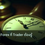 indicator | Indicator Forex ที่ Trader ต้องรู้