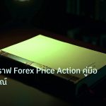 scb_manual | การอ่านกราฟ Forex Price Action คู่มือฉบับสมบูรณ์