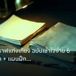 forex | การอ่านกราฟแท่งเทียง ฉบับเข้าใจง่าย 6 รูปแบบเด็ด + แผนฝึก 30