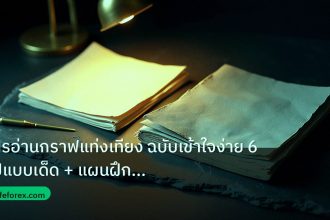forex | การอ่านกราฟแท่งเทียง ฉบับเข้าใจง่าย 6 รูปแบบเด็ด + แผนฝึก 30
