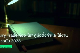 scb_manual | Carry Trade คืออะไร? คู่มือตั้งค่าและใช้งานจริงฉบับ 2026