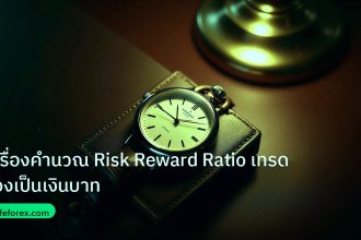 trading | เครื่องคำนวณ Risk Reward Ratio เทรดทองเป็นเงินบาท