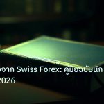 scb_manual | CFD ขั้นสูงจาก Swiss Forex: คู่มือฉบับนักเทรดไทย 2026
