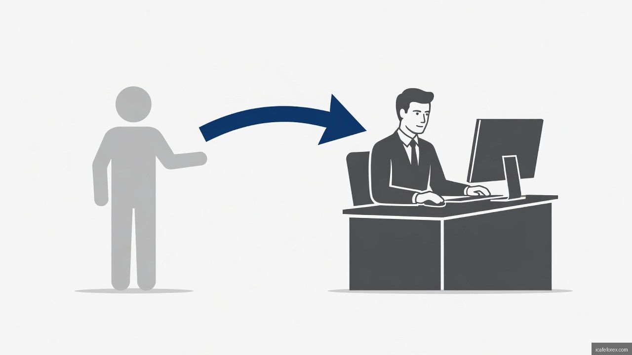 Copy Trade คืออะไร และทำไมมือใหม่มักเข้าใจผิด?