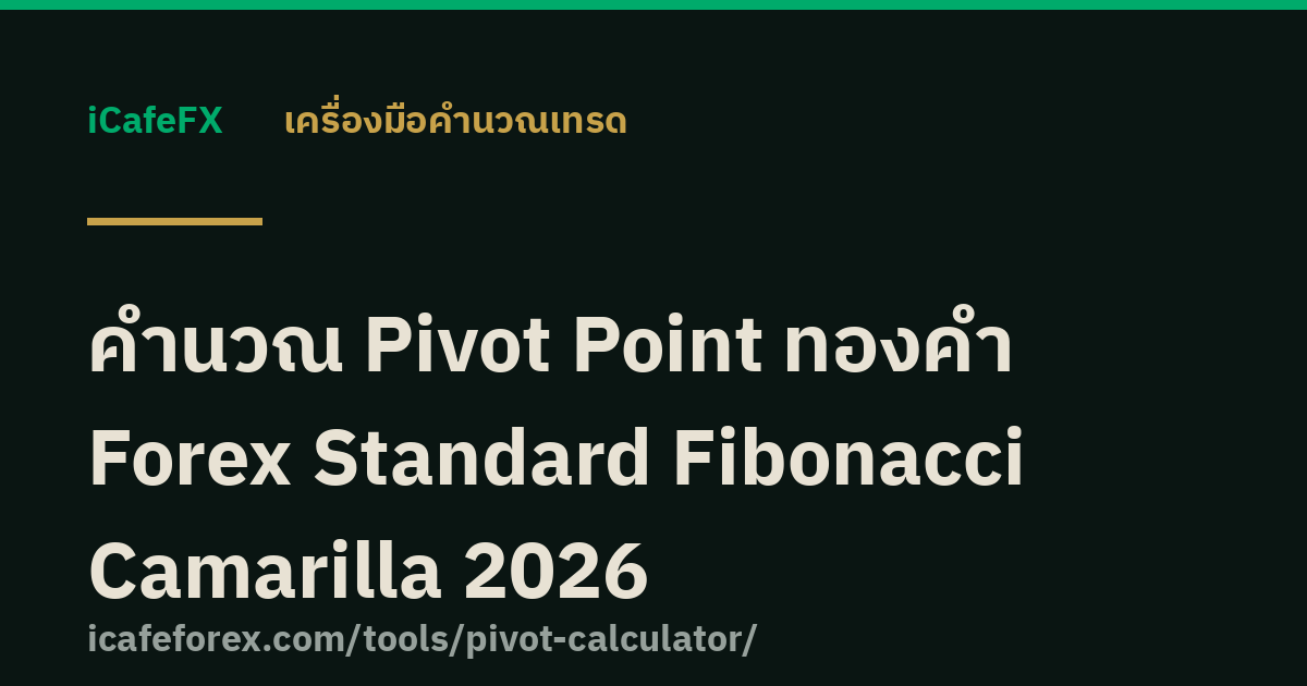 คำนวณ Pivot Point ทองคำ Forex Standard Fibonacci Camarilla 2026