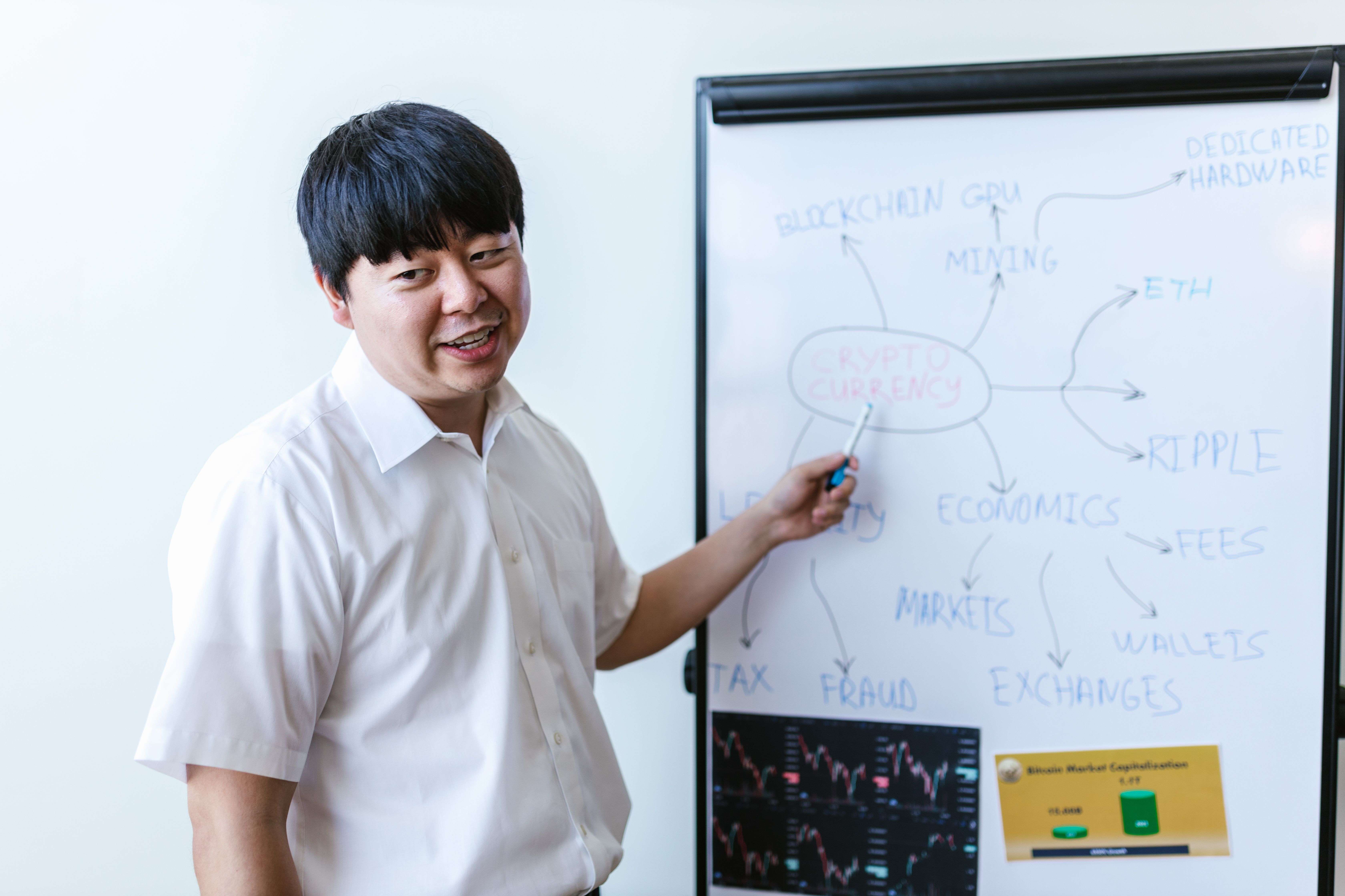 วิธีเลือกคอร์สเรียน Forex Learning Course ใ ภาพประกอบที่ 1