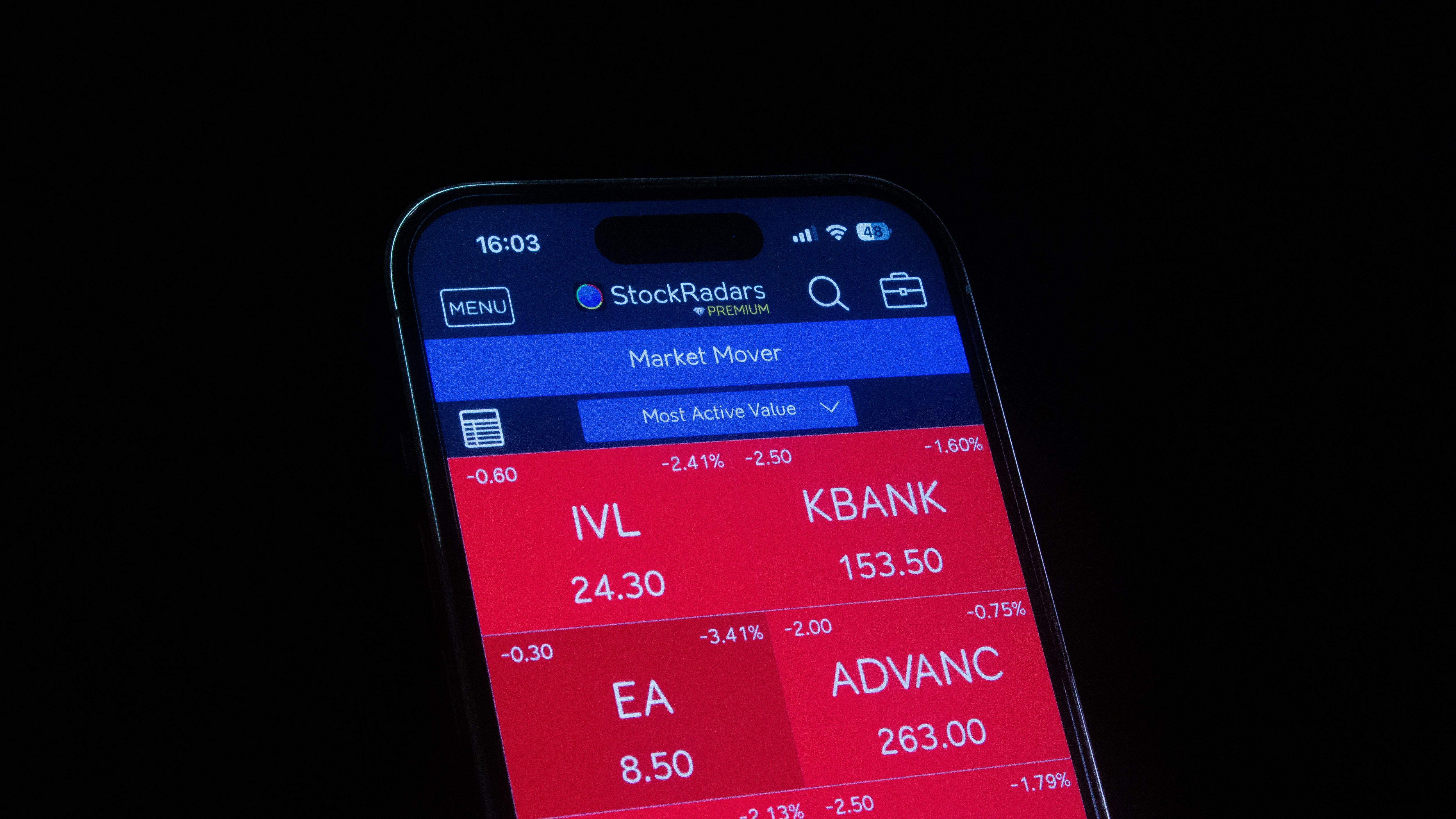 เจาะลึก EA คืออะไร? วิธีเทรดอัตโนมัติ Forex 2025 ฉบับสมบูรณ์