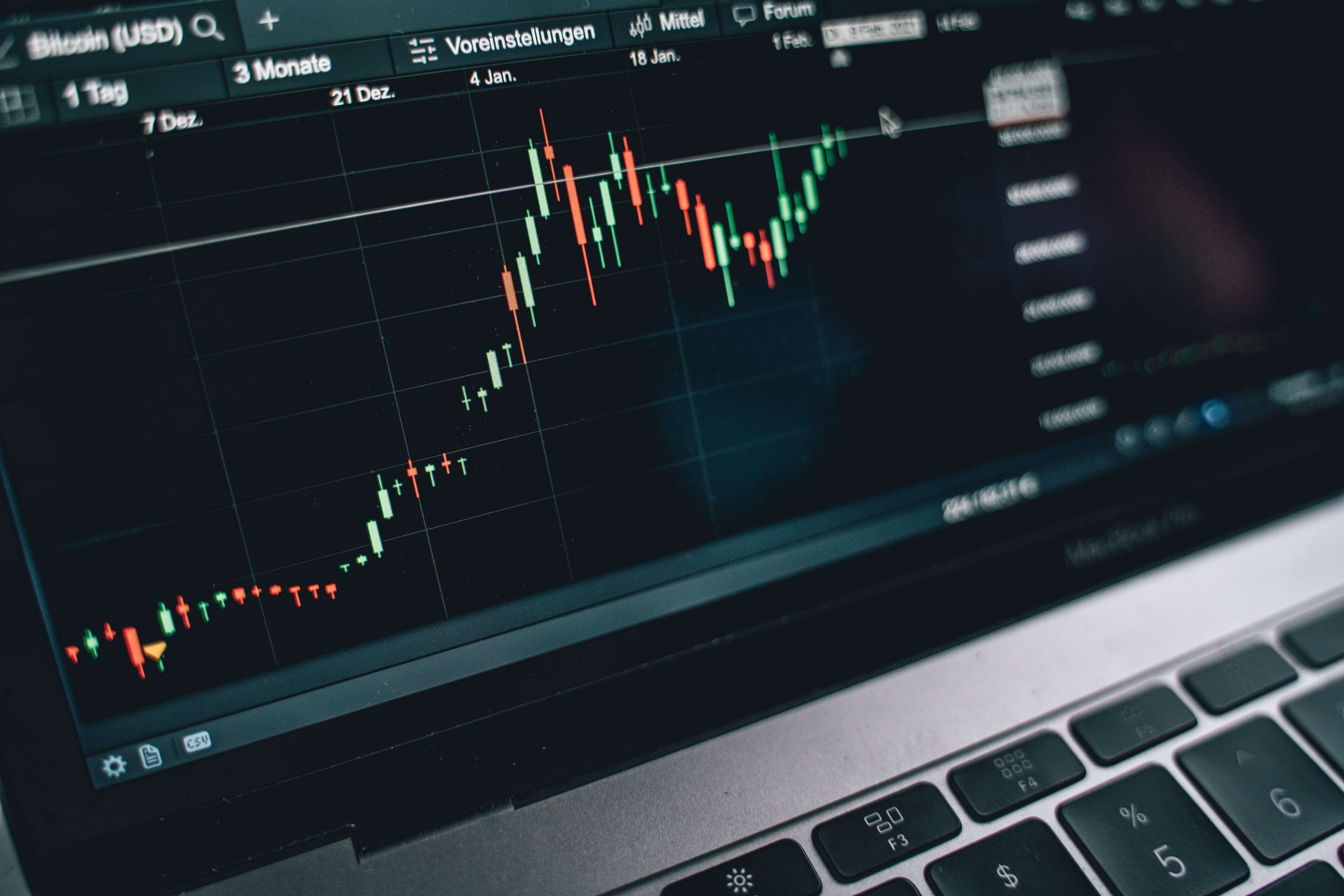 Breakeven Trailing Stop วิธี Lock Profit Forex แบบมืออาชีพ - ภาพประกอบที่ 1