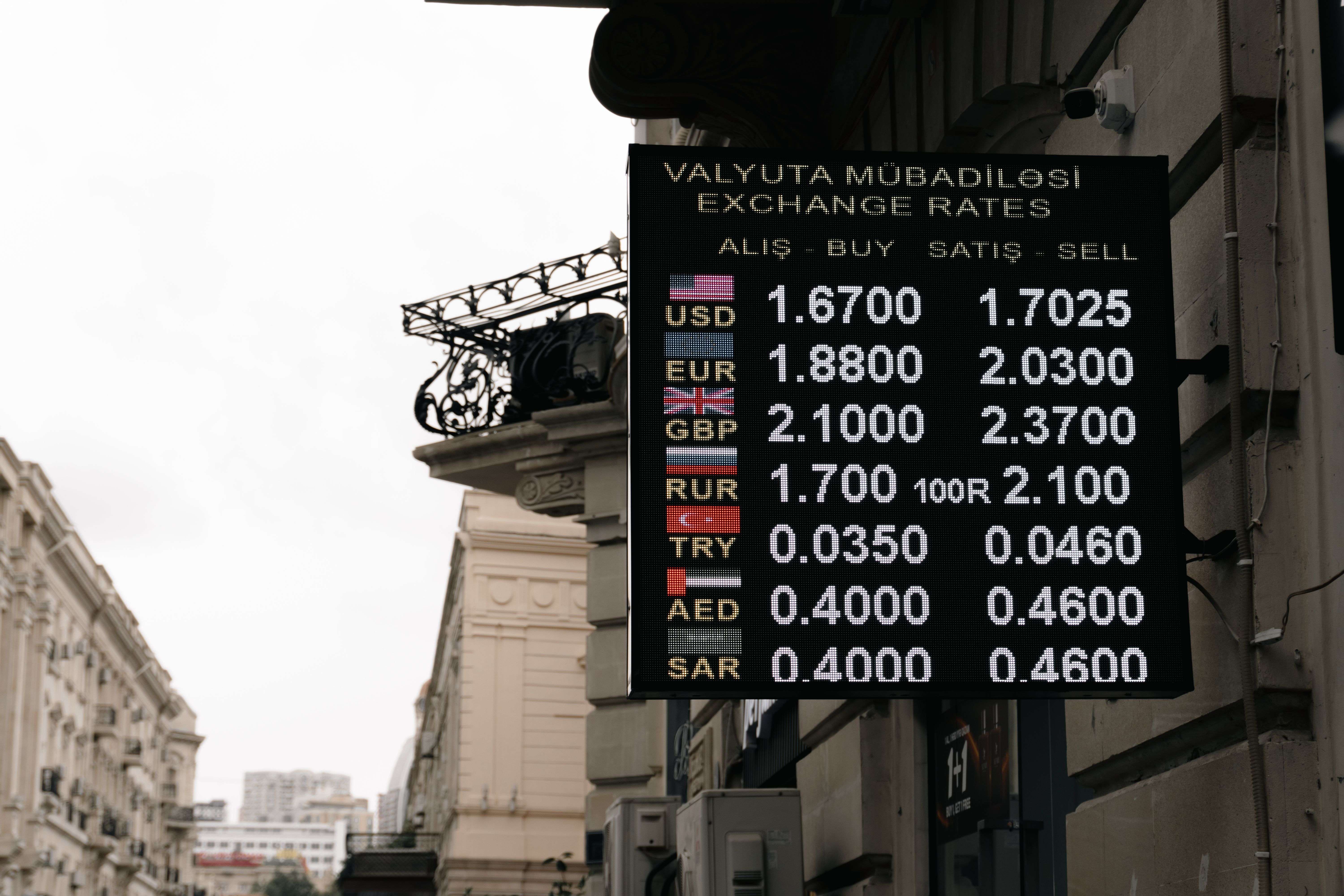 เจาะลึก Buy Limit vs Buy Stop ทองคำ XAU/USD ภาพประกอบที่ 2