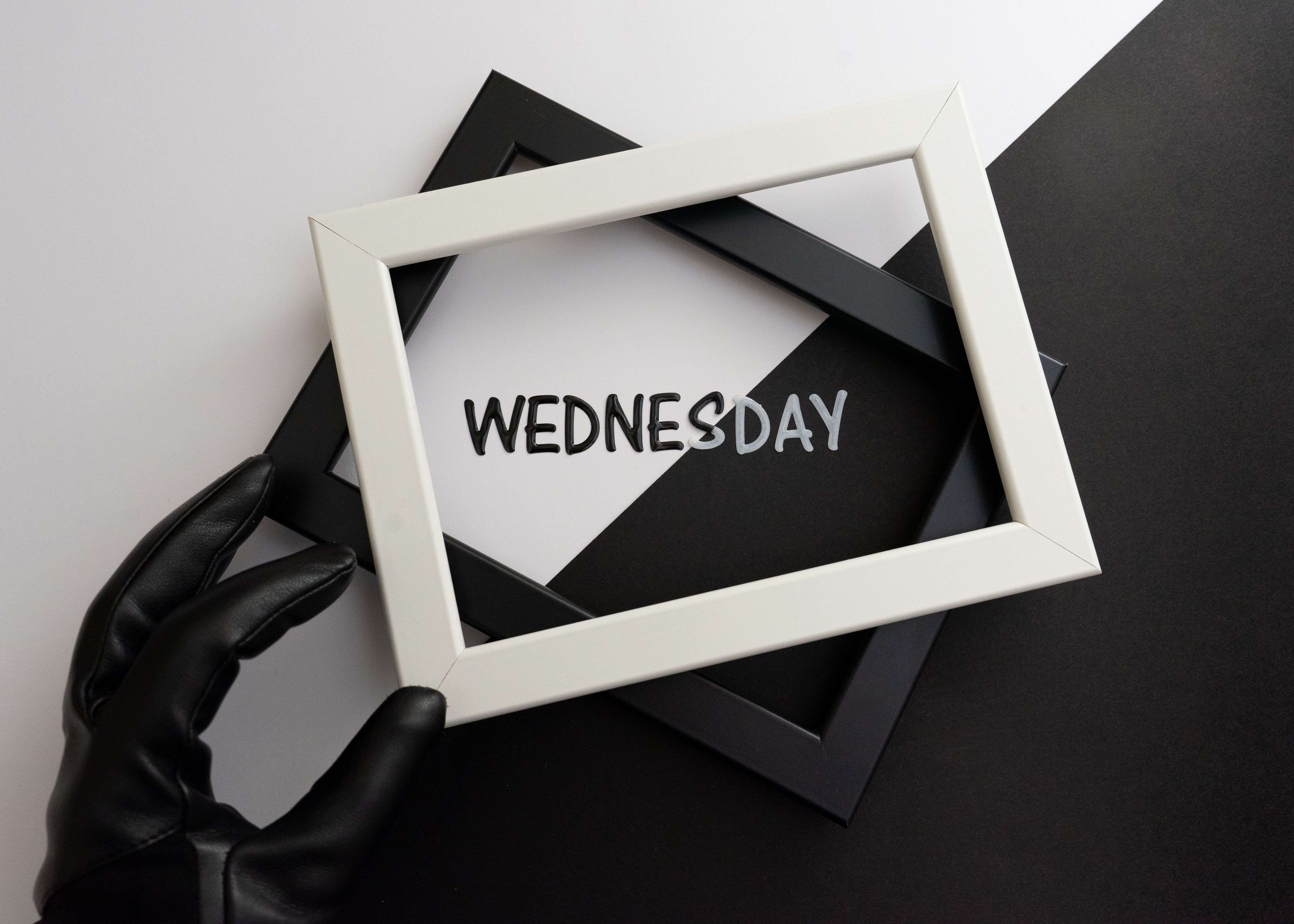 คู่มือเจาะลึก Macro Wednesday เทคนิคเทรด Mi ภาพประกอบที่ 1