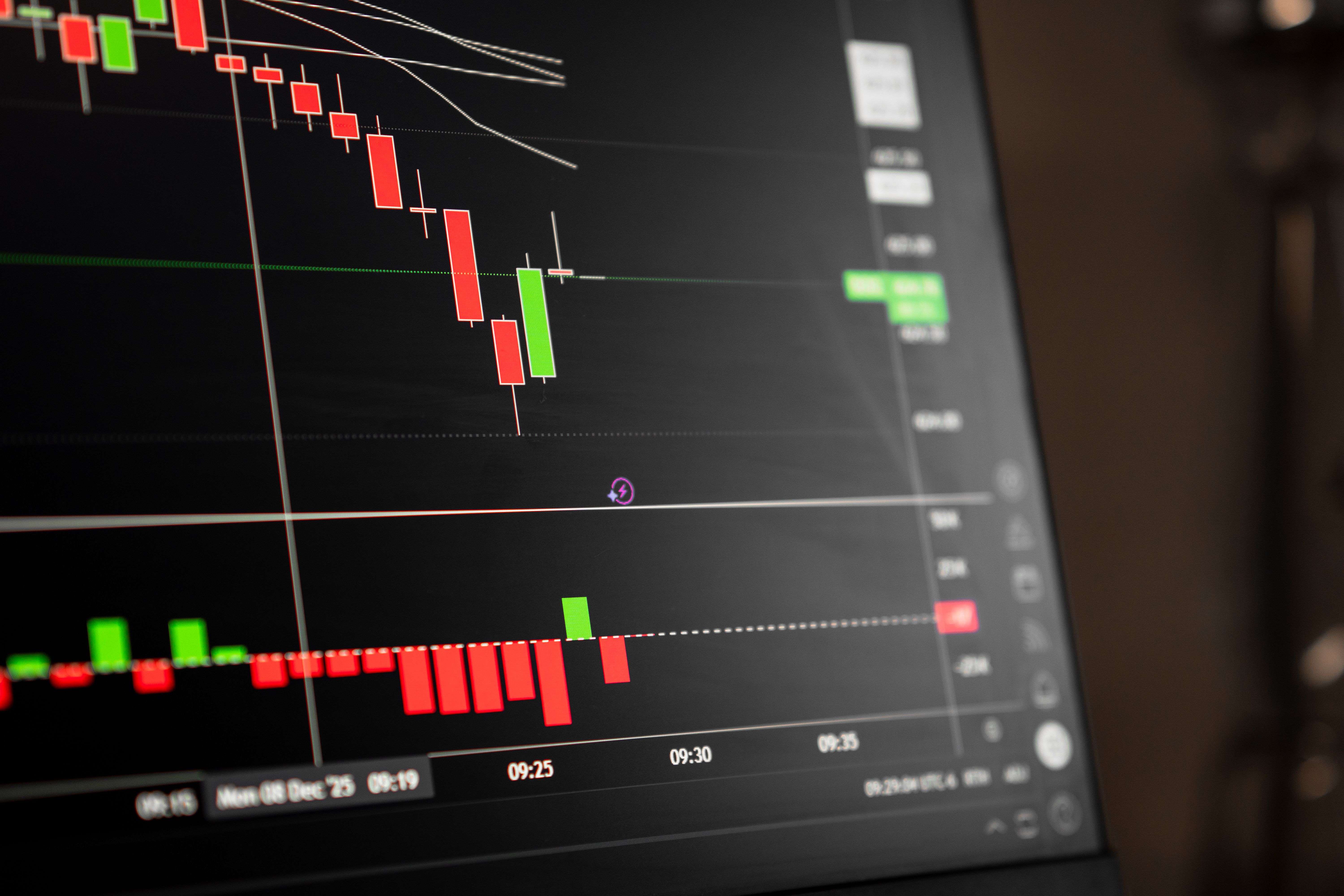 วิธีหา RSI Divergence จับ Bullish Bearish R ภาพประกอบที่ 1