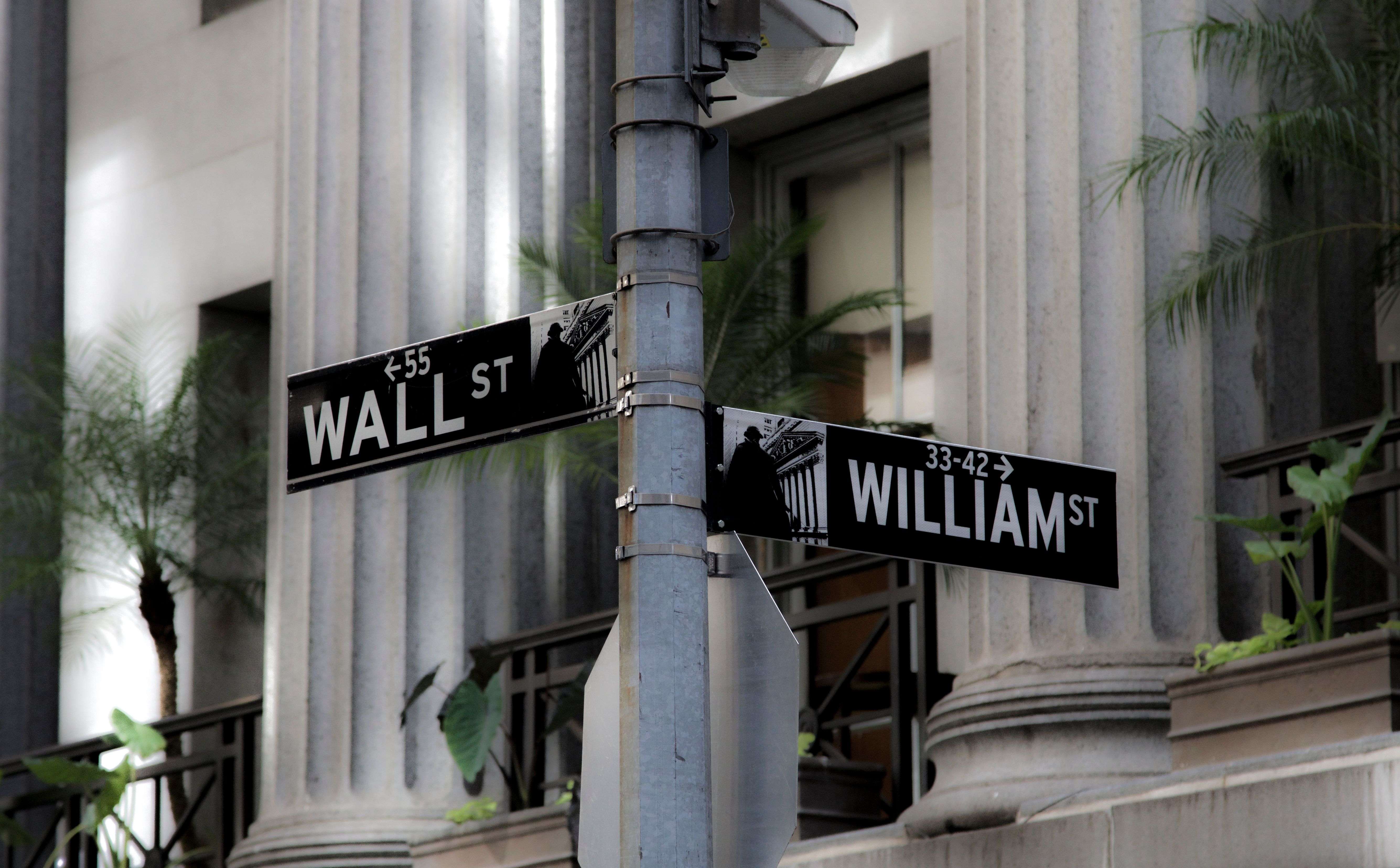 Williams %R คู่มือใช้ Overbought Oversold M ภาพประกอบที่ 1