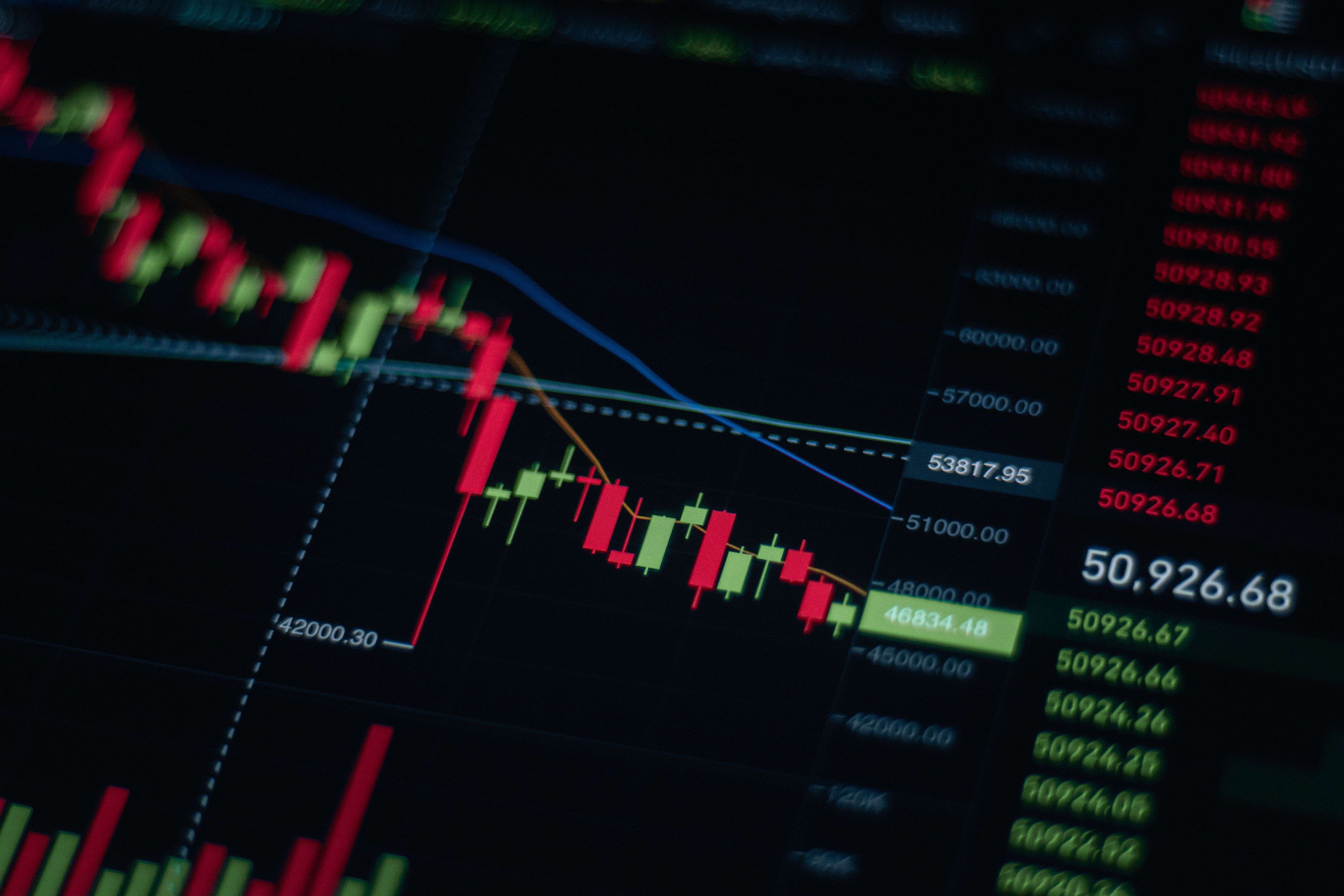 เทคนิคเจาะลึก Moving Average Crossover เทรด ภาพประกอบที่ 2