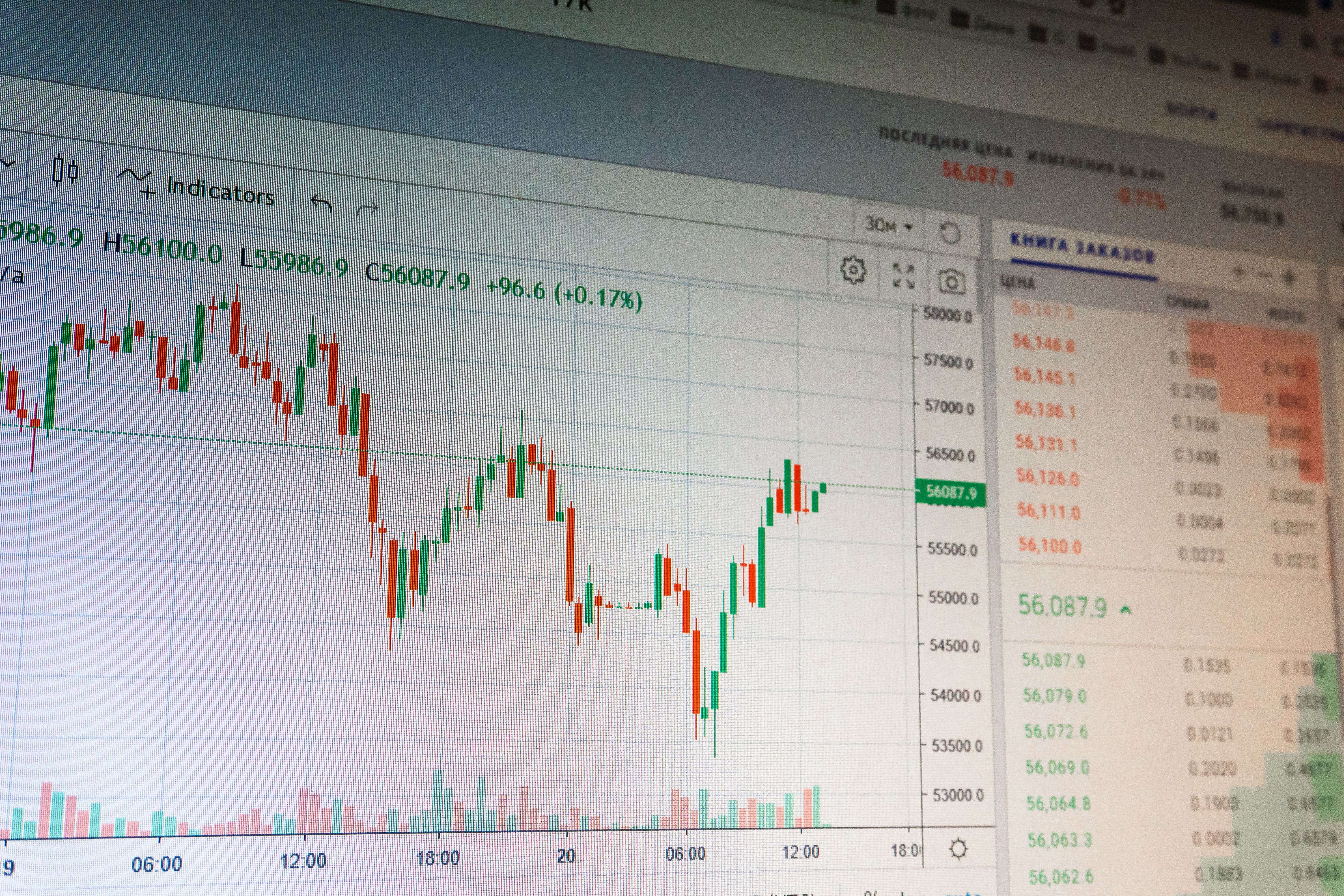 วิธีใช้ Stochastic เทรด Forex อย่างมืออาชีพ ภาพประกอบที่ 2