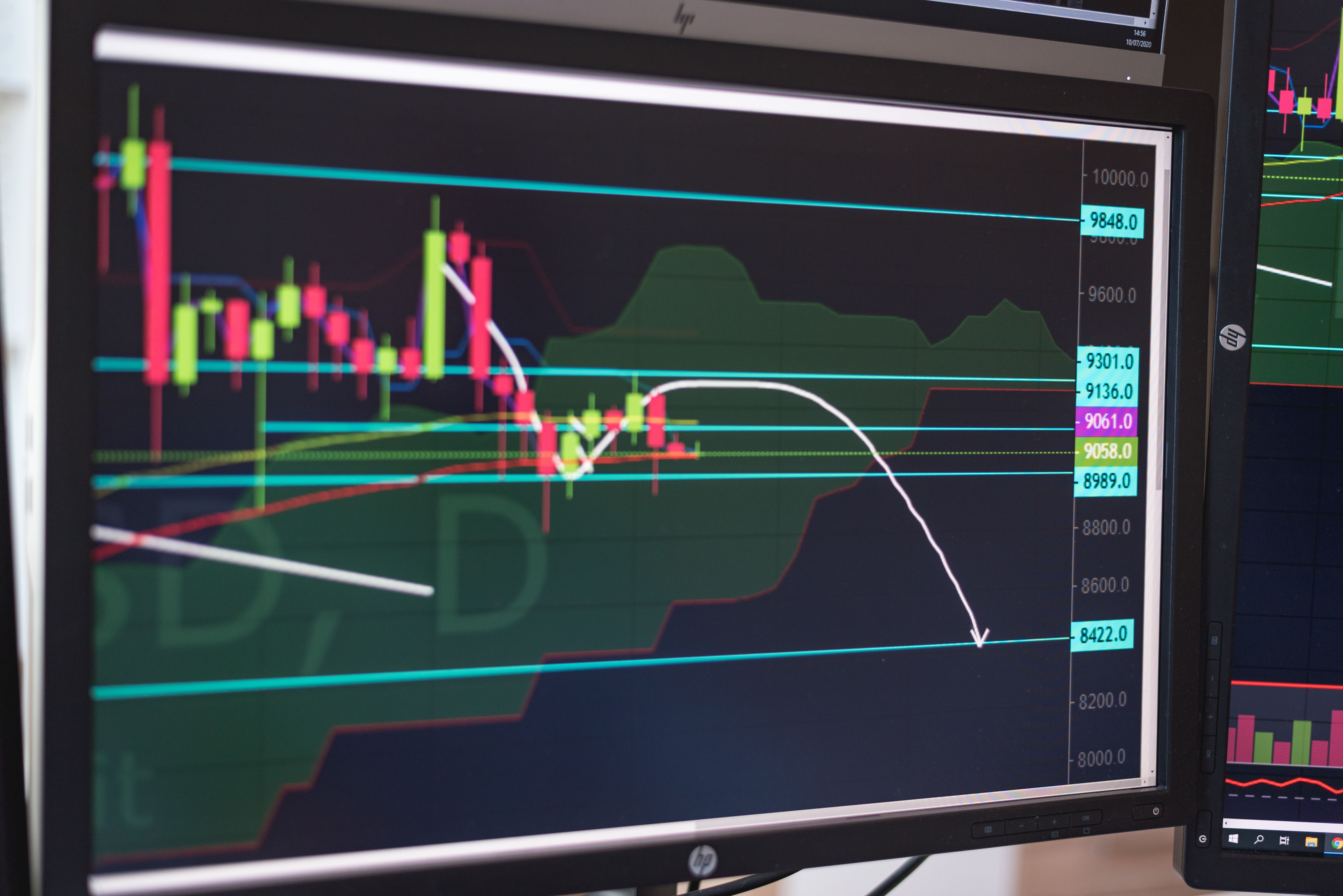 เจาะลึกวิธีเทรด Asian Range Strategy Forex แบบเข้าใจ - ภาพประกอบที่ 1