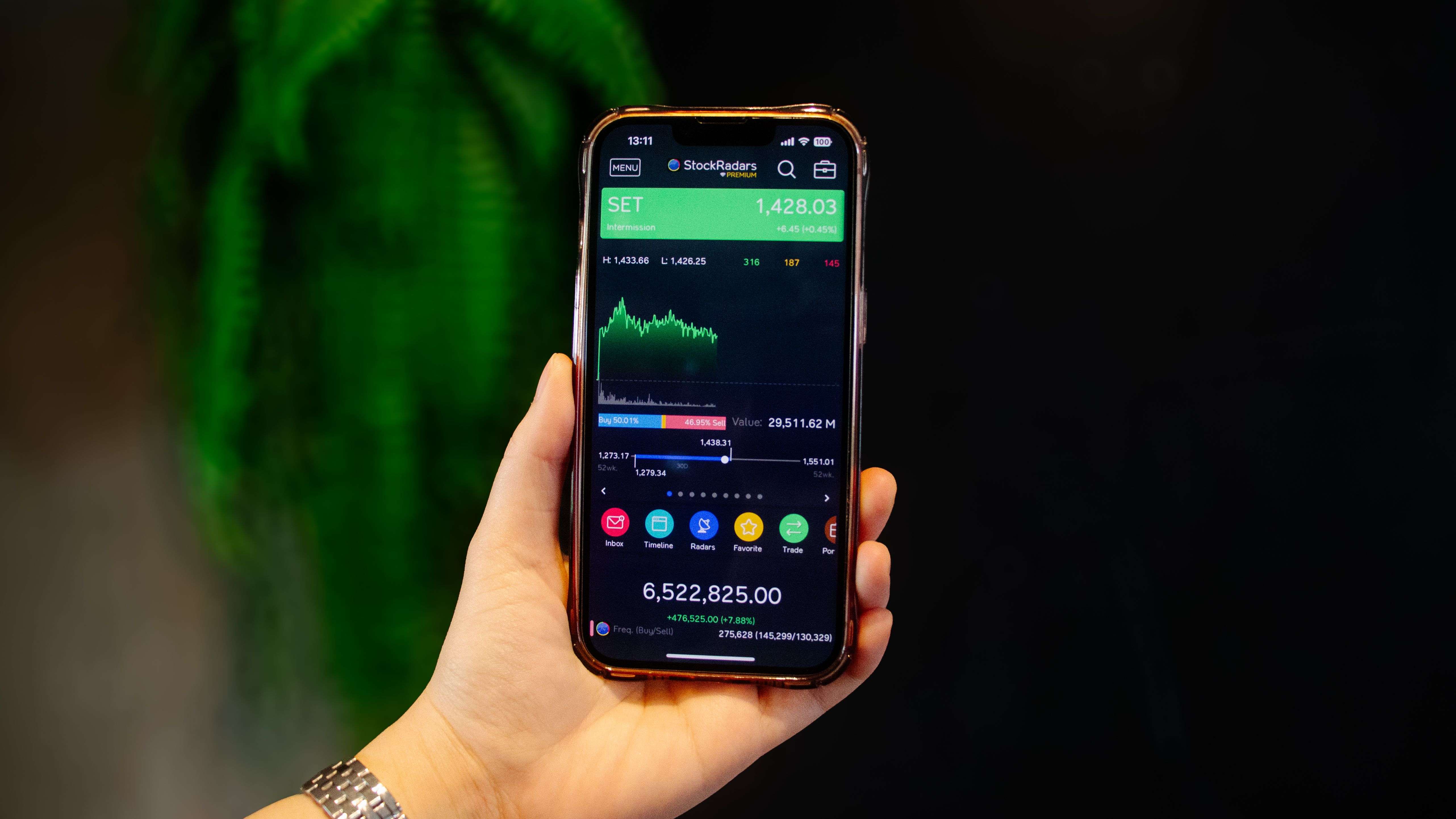 เทคนิคการเทรดระดับมืออาชีพ เครื่องมือลับที่ Pro Trader ใช้จริง